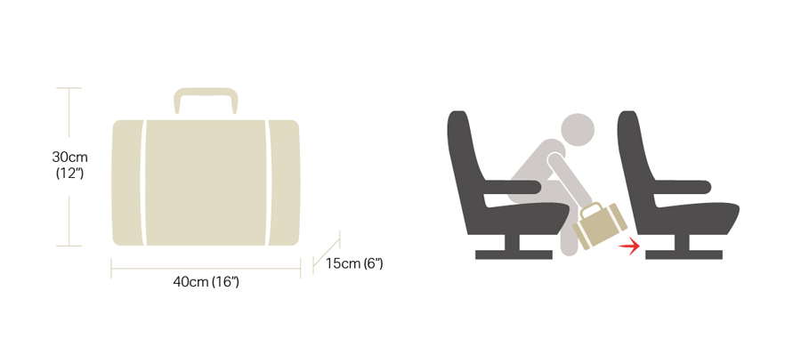 taille bagage cabine