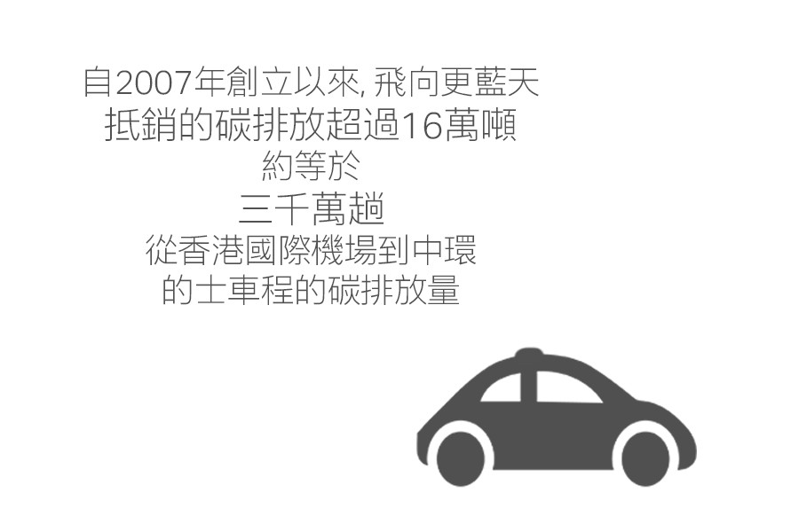 taxi_CHI_v2 taxi_CHI_v2