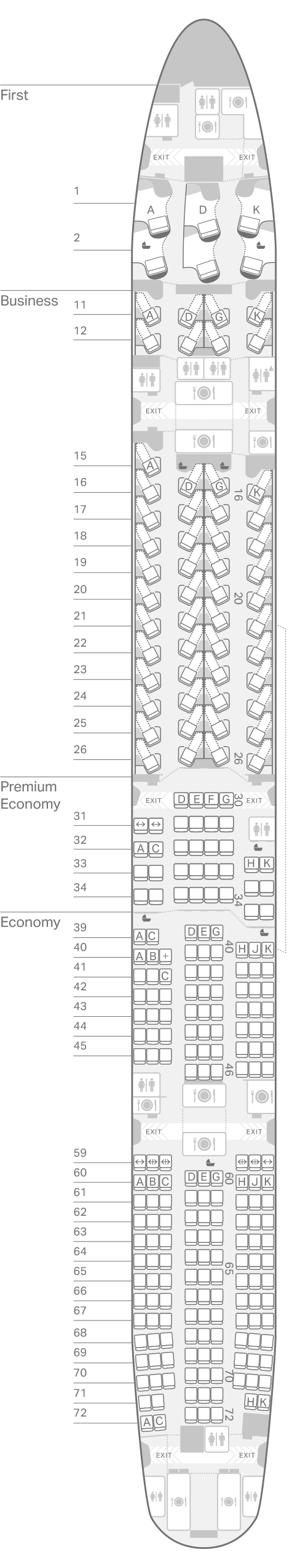 777-300 (77H) seating plan