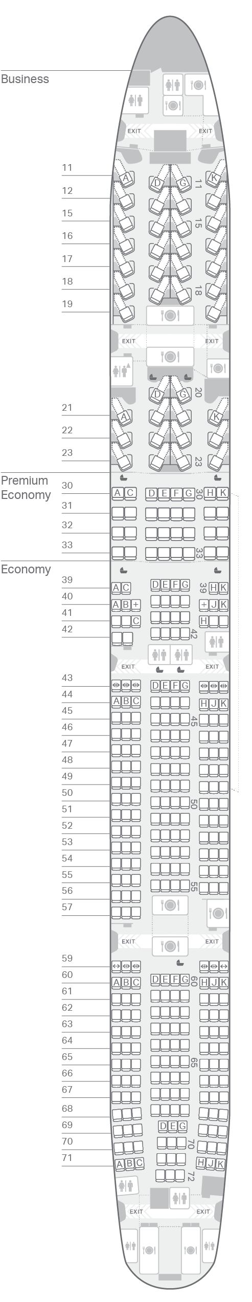 Boeing 777 Passenger Jet Seating Chart