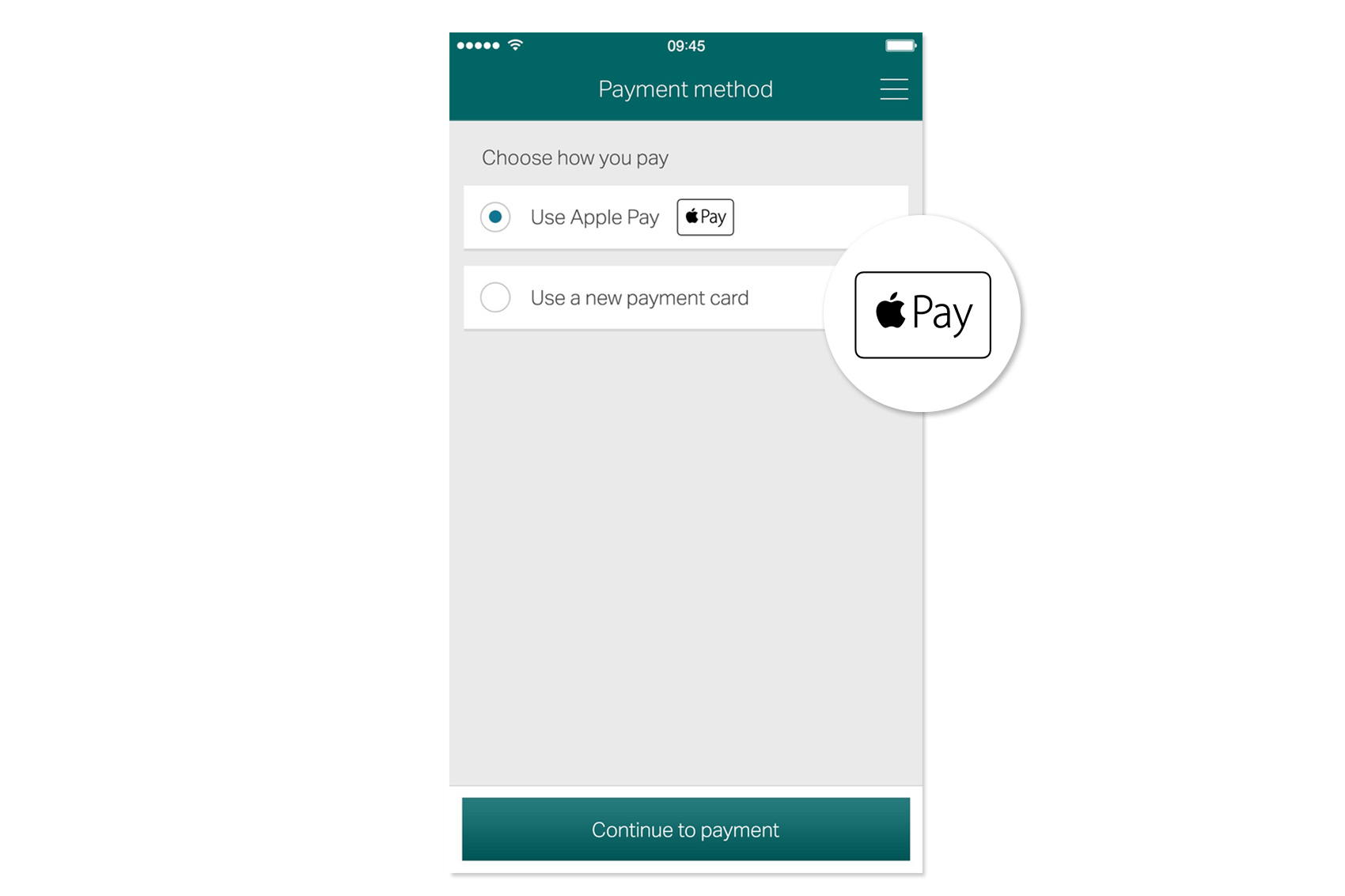 How to use Apple Pay - Step 1