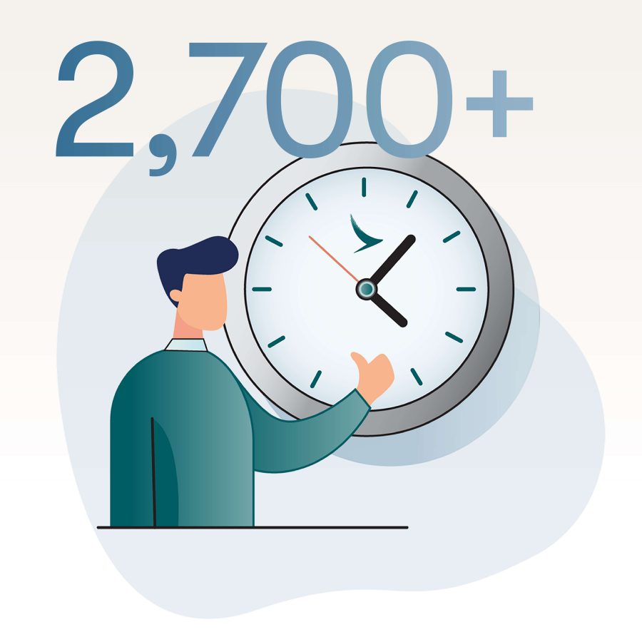 2,700+ hours of volunteering