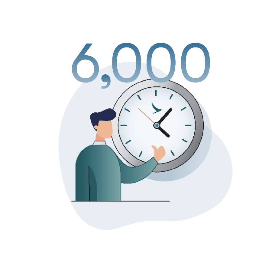 6,000+ hours of volunteering