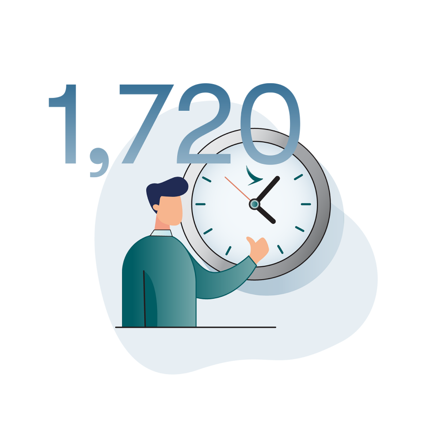 1,720 hours of volunteering