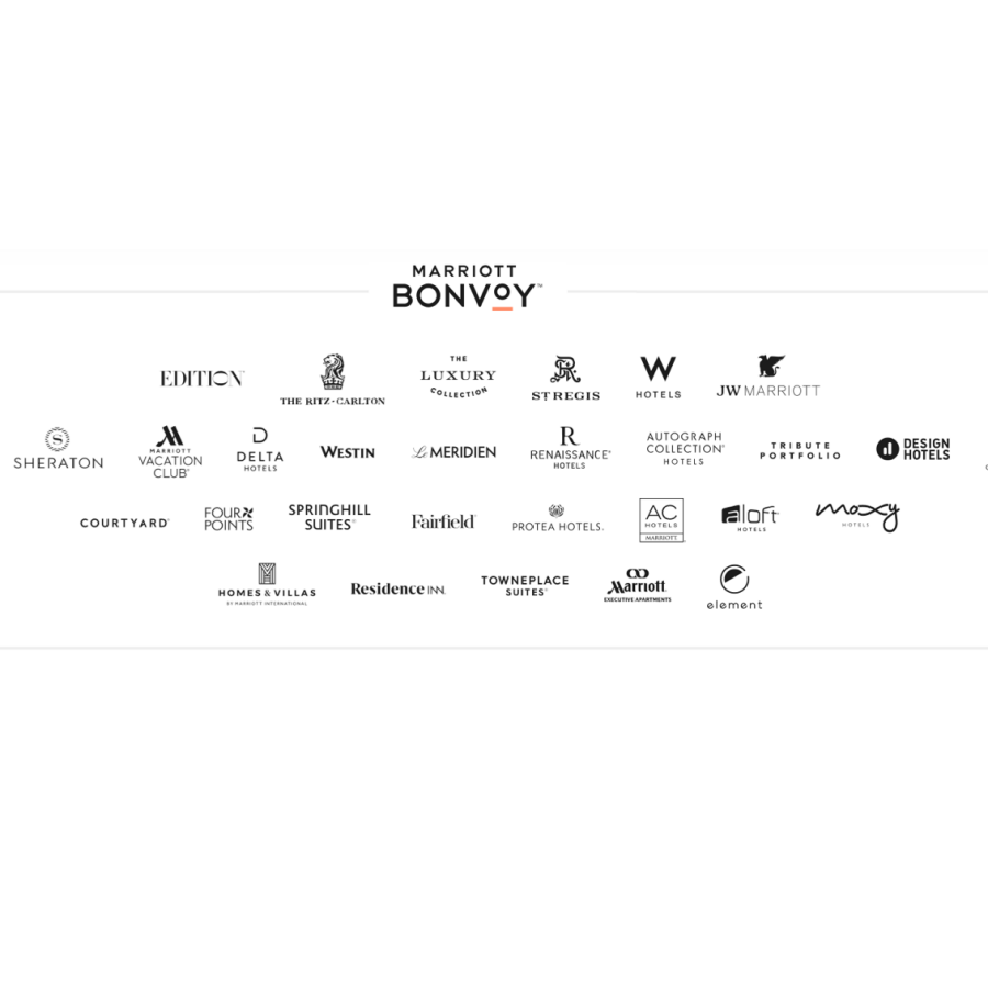 Our expanded partnership with Marriott Bonvoy