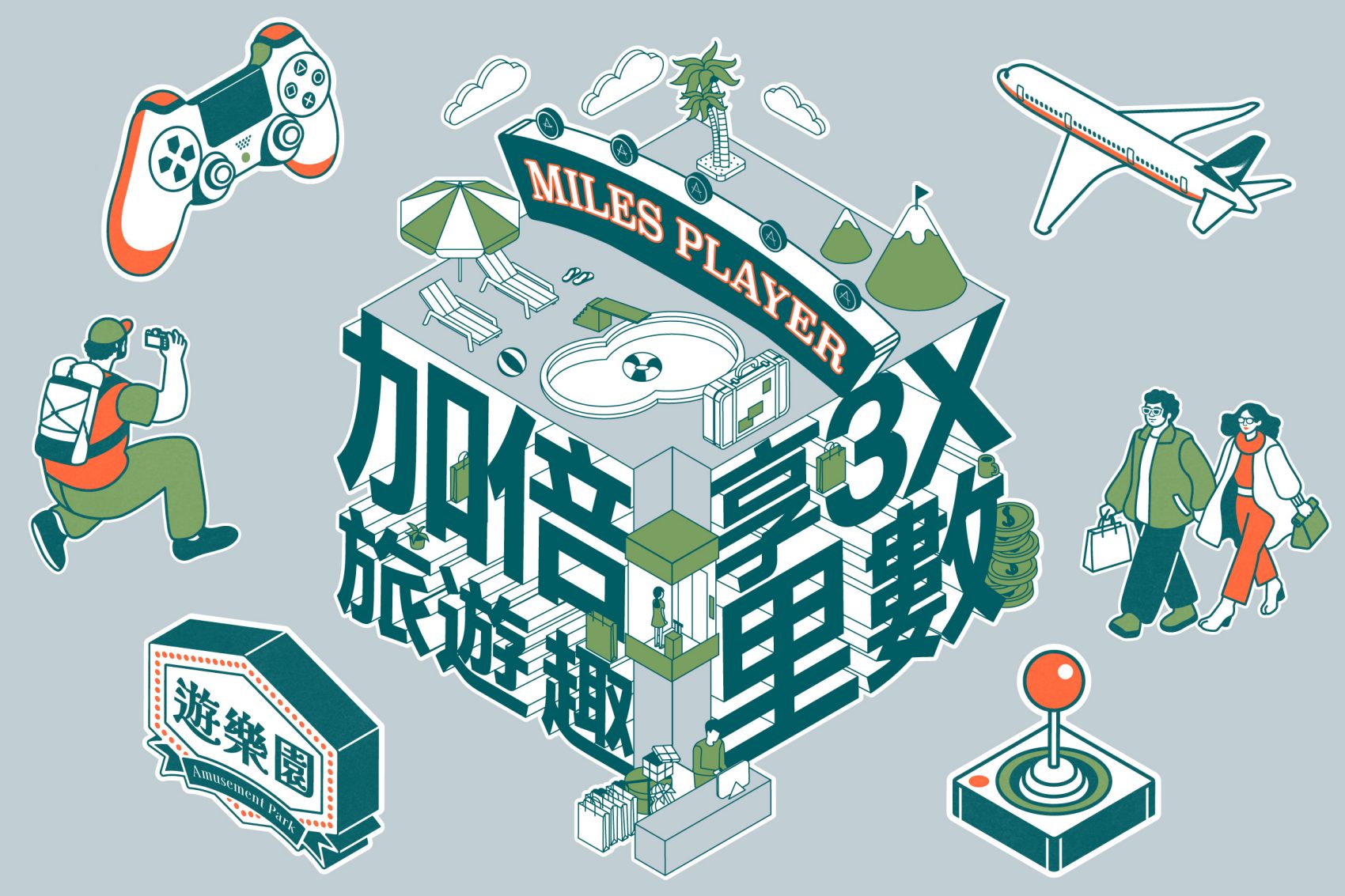 3xmiles