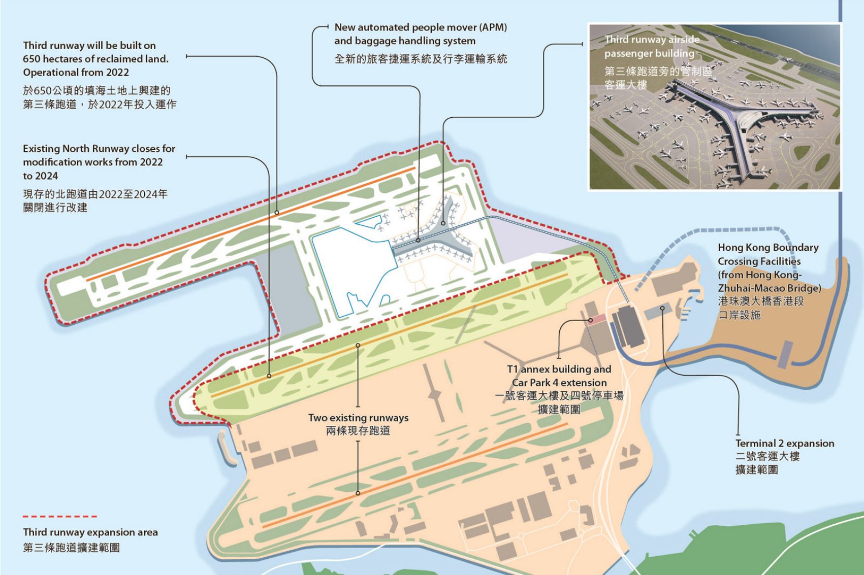 Hong Kong International Airport third runway illustration
