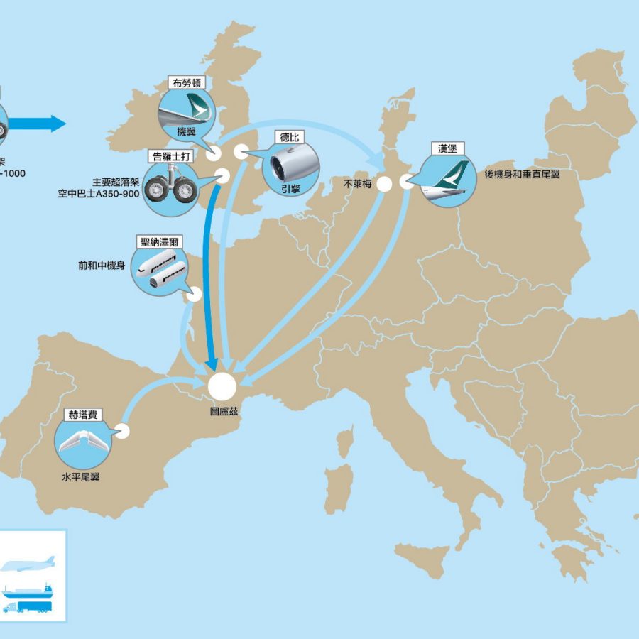 Airbus component map