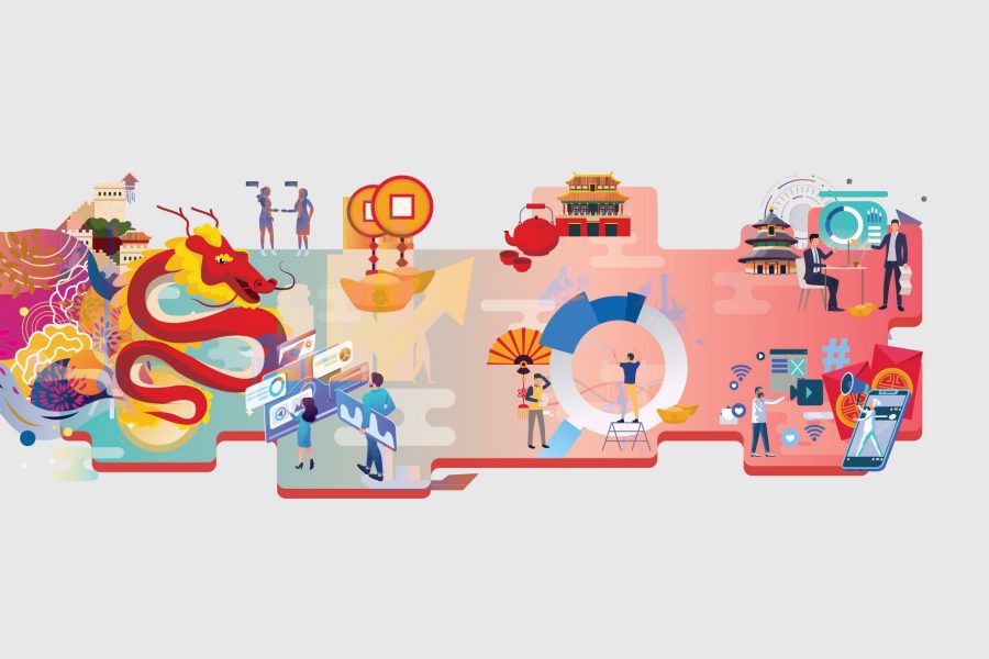 imagination of China
