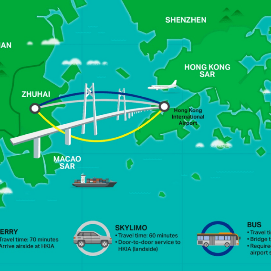 Zhuhai to Hong Kong graphic