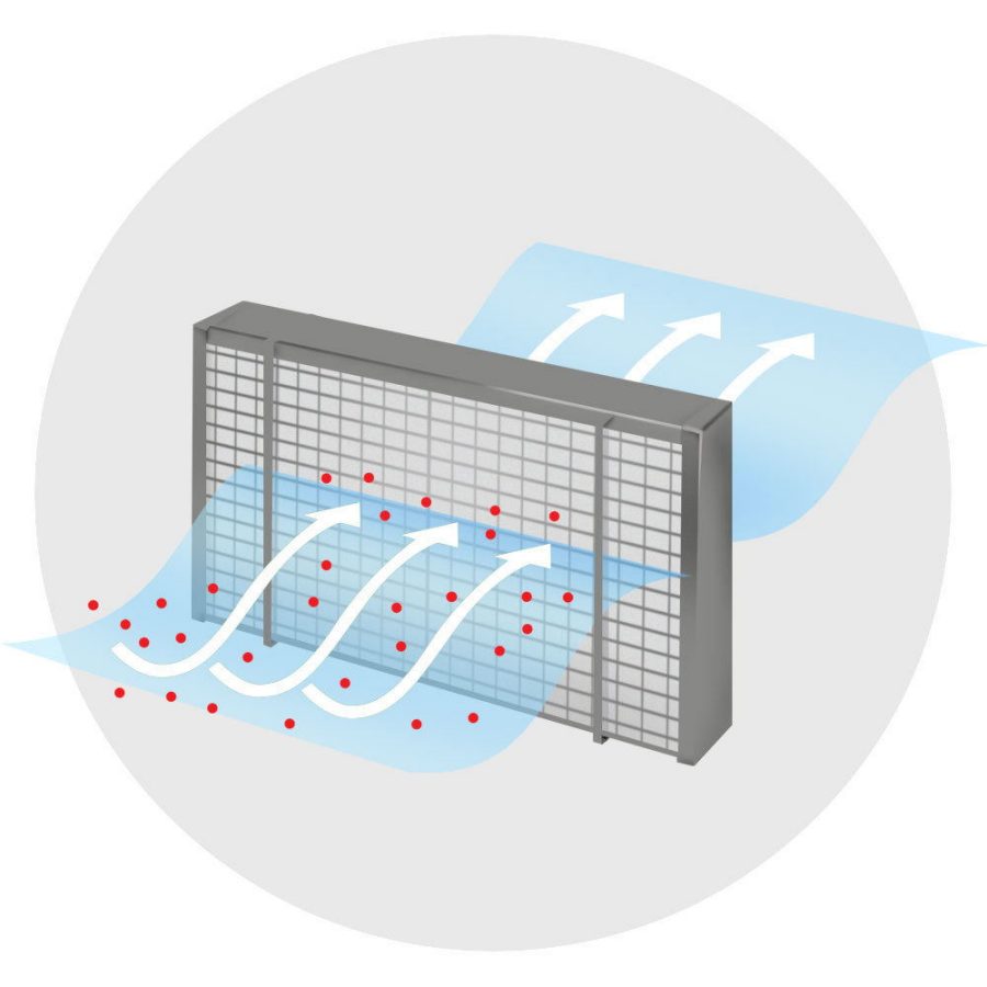 HEPA air filter onboard planes