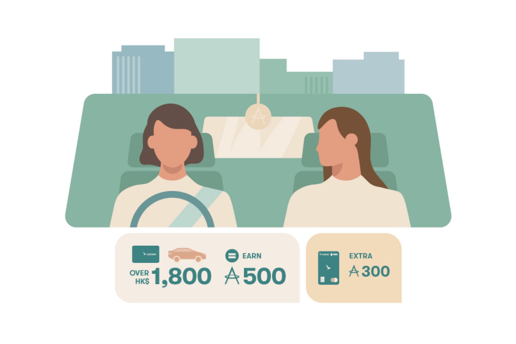 Couple in car illustration