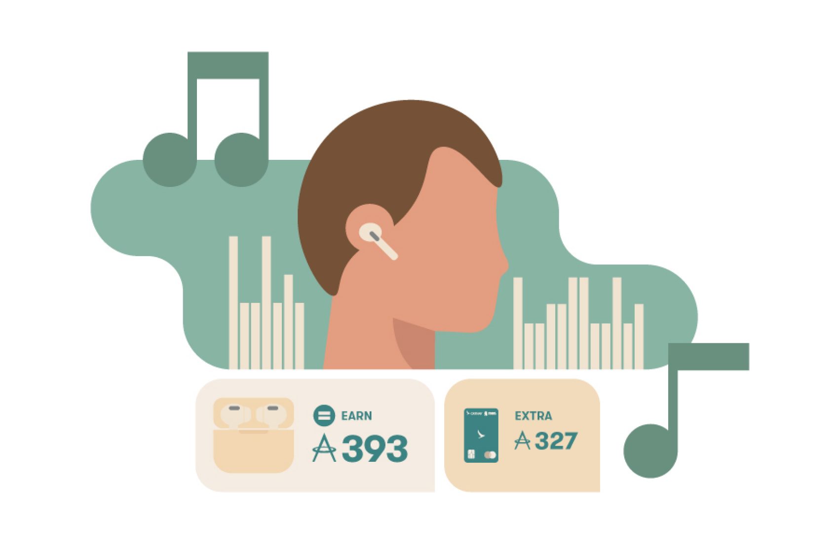 Listening to music illustration