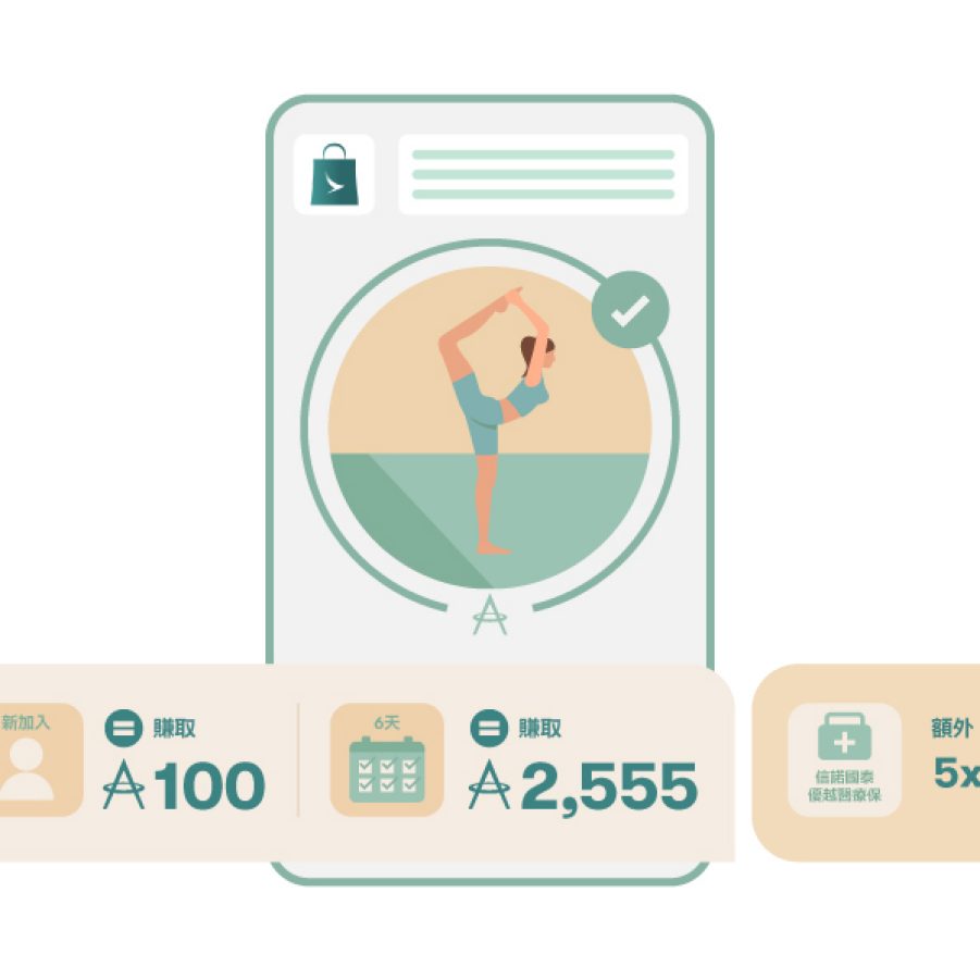 Someone doing yoga on Cathay Pacific wellness phone app