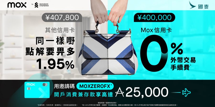 一對手提著手提包，展示了使用 Mox 信用卡簽賬可享0% 外幣交易手續費。而其他信用卡則需收取 1.95% 或更高的費用。此圖片鼓勵大家「用邀請碼MOXZEROFX開戶消費兼存款享高達 25,000里數」