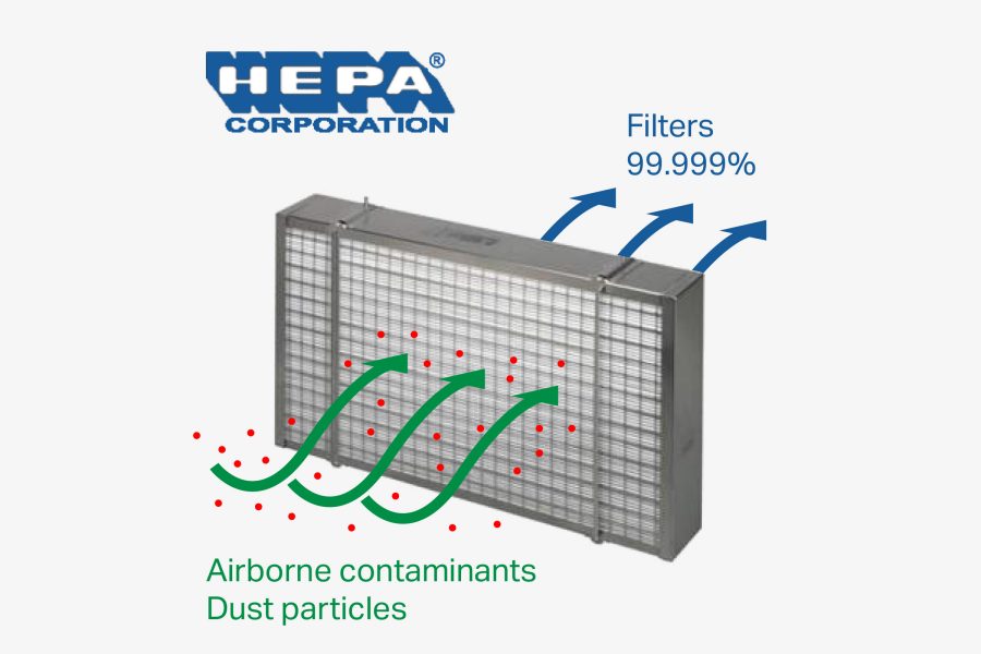 HEPA air filters