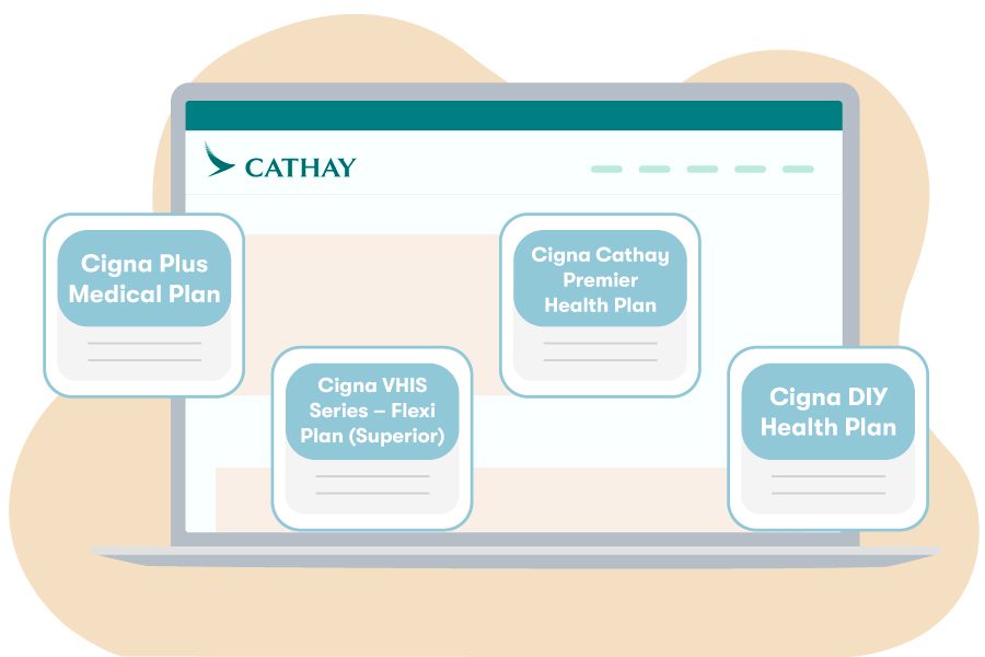 Obtain product information