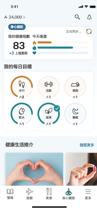 wellness journey dashboard