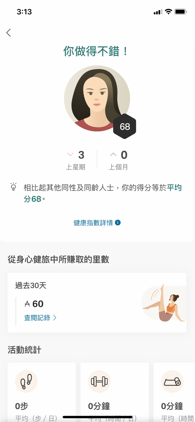 wellness journey health score
