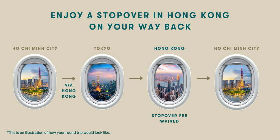 free stopover