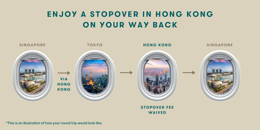 free stopover