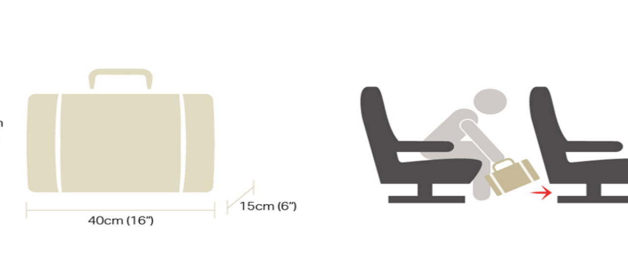 Cabin Baggage Travel Essentials Cathay Pacific