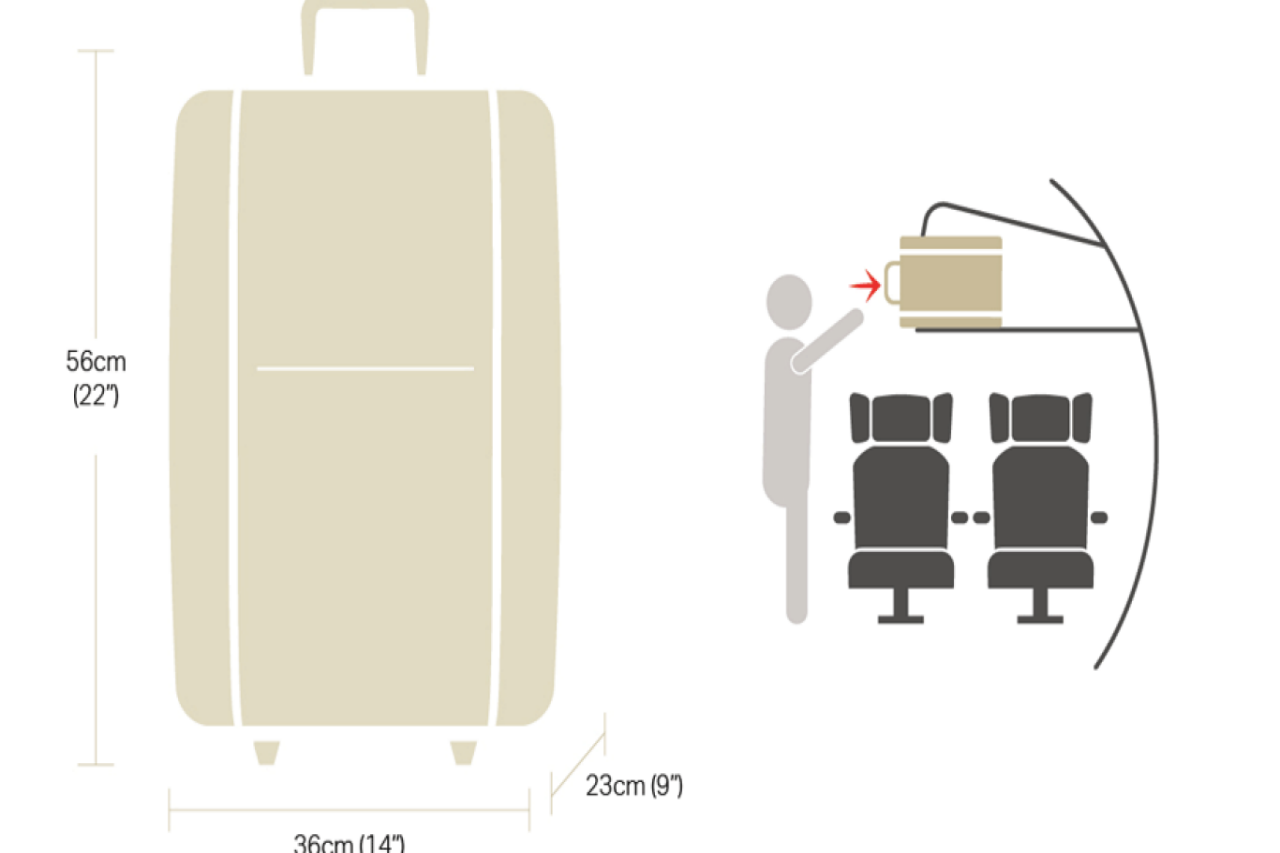 Cathay pacific hand carry luggage size new arrivals